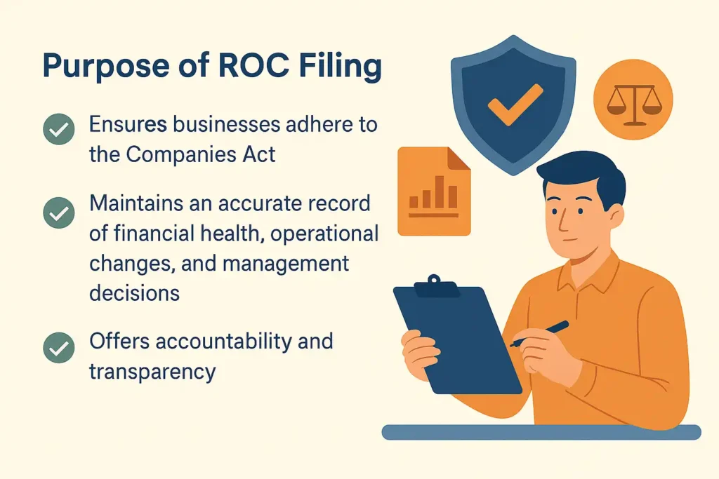 Purpose of ROC Filing