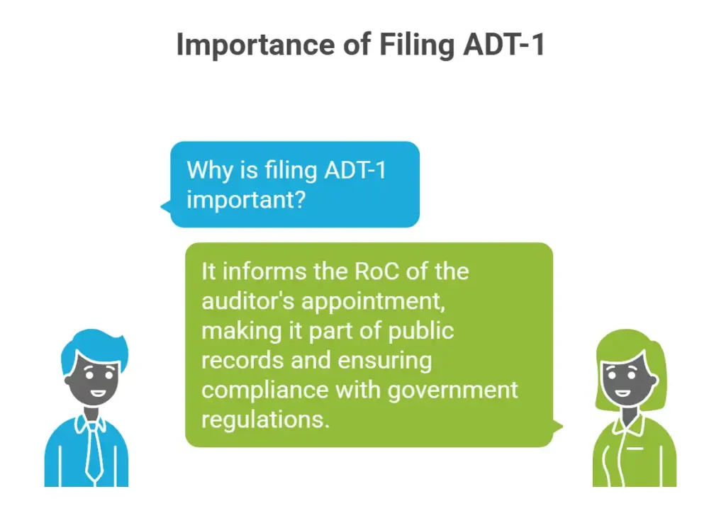 Why Filing ADT-1 is Important