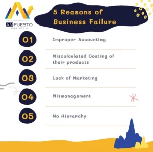 5 Reasons of Business Failure