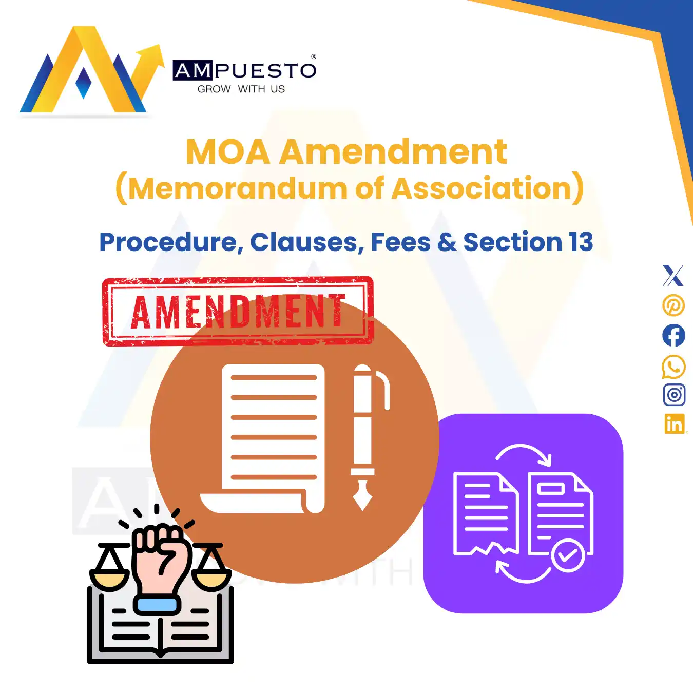 MOA Amendment: Procedure, Fees & Section 13 Guide