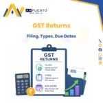 Guide to GST Returns- Filing, Types, Due Dates