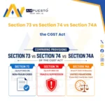 Section 73 vs Section 74 vs Section 74A of the CGST Act