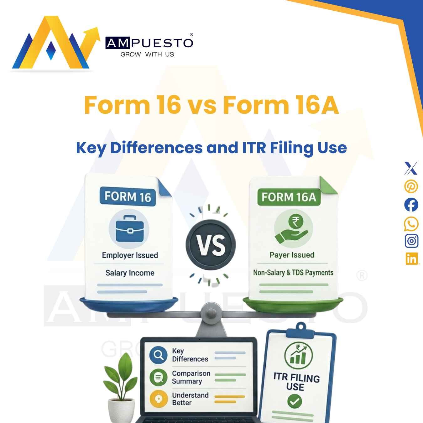 Form 16 vs Form 16A: Key Differences and ITR Filing Use